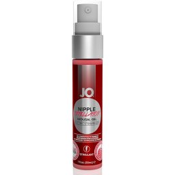 System JO Mellbimb ingerl eper 30 ml