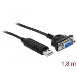 Delock adapter USB 2.0-ról RS-232 soros interfészre kompakt soros csatlakozófedéllel