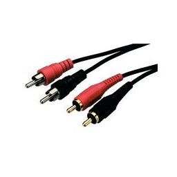 RCA-RCA kábel 1,2 m