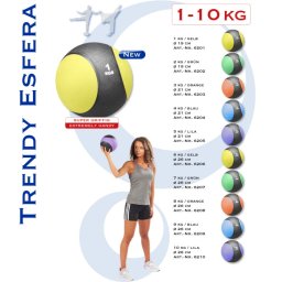 Medicinlabda 5kg