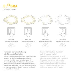 Elobra Ceiling light picture cloud Lillifee night sky