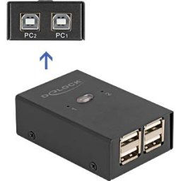 DELOCK 11505 - USB 2.0 matrix, 4x USB-B to 2x USB-A