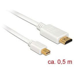 DELOCK 83993 - Delock cable miniDP 1.1 male > HDMI-a male, white, 50 cm