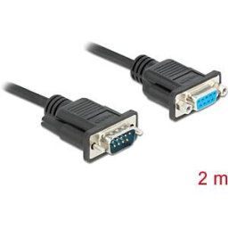 DELOCK 86616 - Zero modem cable, RS-232, connector/socket with nuts, 2 m