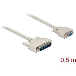 DELOCK 86909 - Serial cable, D-Sub 25 plug/D-Sub 9 socket, 0.5 m