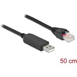 DELOCK 64159 - Console cable 0.5 m black