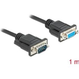 DELOCK 86615 - Zero modem cable, RS-232, connector/socket with nuts, 1 m