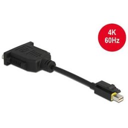 DELOCK 65979 - Mini DisplayPort 1.1 to DVI adapter with snap-in function, passi