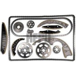 Hepu Kit catena di distribuzione 21-0318
