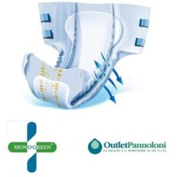 Pannolone Mutandina Monogreen