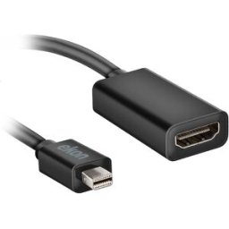 SBS SPA Adattatore Ecitdisplhdmi