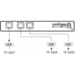 Kramer Estensore Hdmi Vm-2dt k