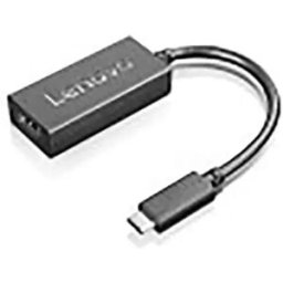Lenovo Adattatore Da Usb C A Hdmi