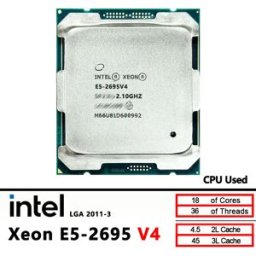 Intel Xeon E5 2695 V4 Utilizzato processore CPU 2695V4 2,1 GHz 18 core 45M 120W 14nm LGA 2011-3 CPU server