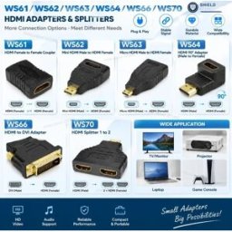 NONE Adattatore convertitore HDMI, da femmina a femmina, Mini HDMI, Micro HDMI, adattatore HDMI a 90 gradi, convertitore da HDMI a DVI, splitter 1x2 per TV, PC e monitor.
