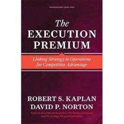 Execution Premium