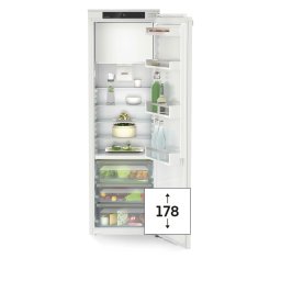 Liebherr IRBe 5121