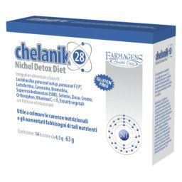 CHELANIK*28 14 Bust.