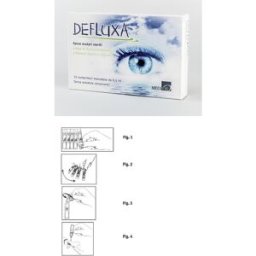 DOC PHARMA RX DEFLUXA Gtt Ocul.Mono15f.0,4ml