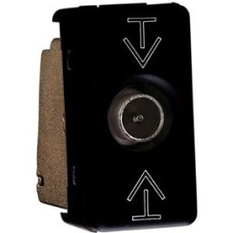 Gewiss PRESA TV COASSIALE PASSANTE SYSTEM BLACK
