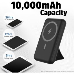 Power Bank Max 10000Mah Magsafe Wireless Usb Pd20W