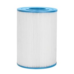 Cartuchos Repuesto para Filtro PANDA