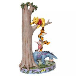 https://s.cdnshm.com/catalog/mx/t/456680980/jim-shore-disney-traditions-pooh-and-friends-figura-decorativa-de.jpg