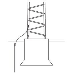 Sistema de Aterrizaje Básico Trylon para Torre Titan - Protección a Tierra · Instalación Segura Acero · Compatible con Antenas y Repetidores