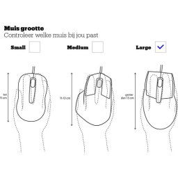 Trust Verro - Draadloze Muis - Ergonomisch - Zwart
