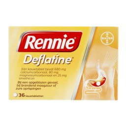 Rennie Deflatine kauwtabletten bij opgeblazen gevoel of winderigheid