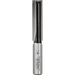 Trend Vingerfrees 12: 12,7x50mm