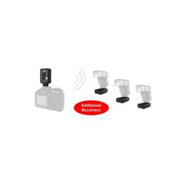 Hahnel Ontvanger voor Tuff TTL Canon