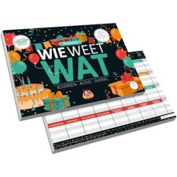 Wie Weet Wat - Verjaardag