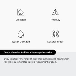 DJI Care Refresh 1-YEAR Plan Card - DJI Mavic 4 Pro