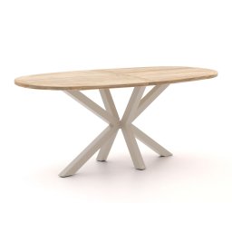 + 15% kassakorting | ROUGH-Y Ellips bartafel 240x120cm - Laagste prijsgarantie!