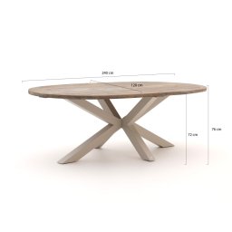 + 15% kassakorting | ROUGH-Y Ellips dining tuintafel 240x120cm - Laagste prijsgarantie!