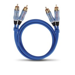 Oehlbach Audio-cinchkabel Stereo 1,0 m Mini jack kabel Blauw
