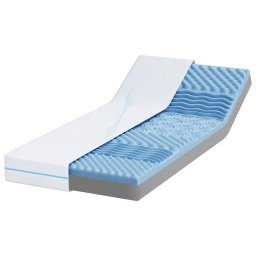vidaXL Matras Medium stevig 70 x 200 cm Wit