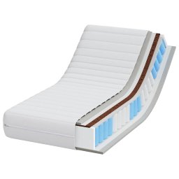 vidaXL Matras Wit 70 x 140 cm Pocketvering