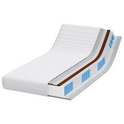 vidaXL Matras Wit 90 x 190 cm Pocketvering