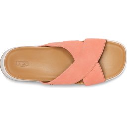 UGG - maat 37- Emily Dames Slippers
