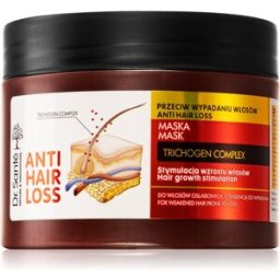 Dr. Santé Anti Hair Loss Masker voor Ondersteuning van Haargroei 300 ml