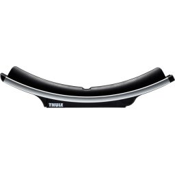 K-Guard