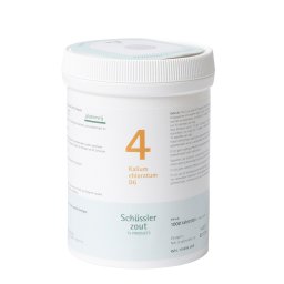 Pfluger Celzout 04 Kalium Chloratum D6 Tabletten