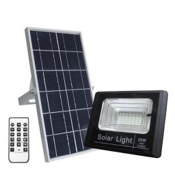 Solar wandlamp capital i met los zonnepaneel