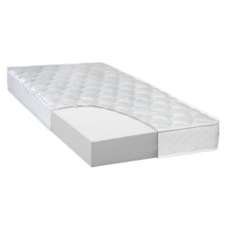 Kindermatras TOPCONFORT 90x200 cm koudschuim 40 kg/m3 (dikte: 18 cm)