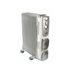 OFR 2901T