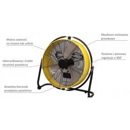 PrzenoĹny wentylator (cyrkulator) DF 20 P