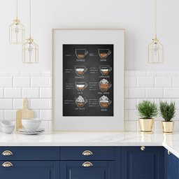 Plakat z kawą Coffee Time - A4 210x297mm