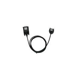 Kabel PC-GSM Panasonic GD53 GD67 GD68 GD92 GD93 GD95 GD87 GD88 GU87